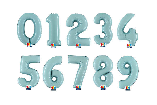 Palloncino mylar celeste 36 cm numero vari