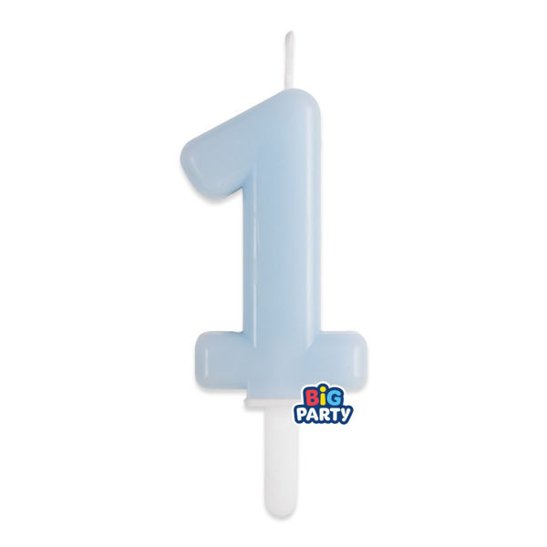 Candelina Tiny Plump Celeste