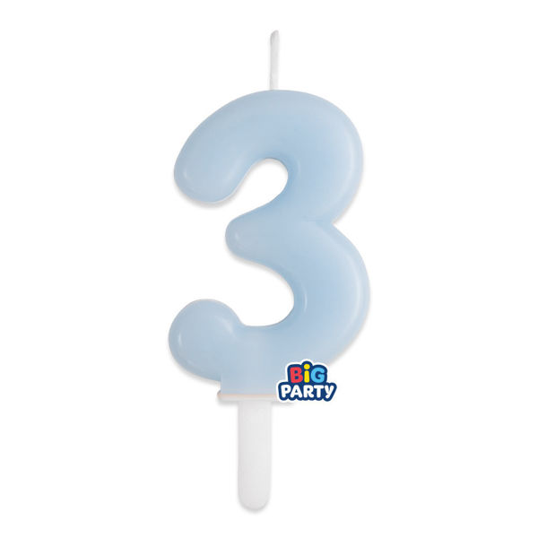 Candelina Tiny Plump Celeste